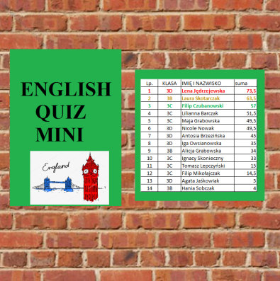 https://www.sp2sroda.pl/files/content/news-lead/wyniki_konkursu_english_quiz_mini___lista_uczestnikow_klasy_3.png